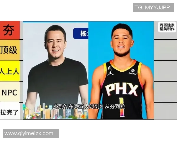德文布克:从新星到NBA超级巨星的蜕变之路